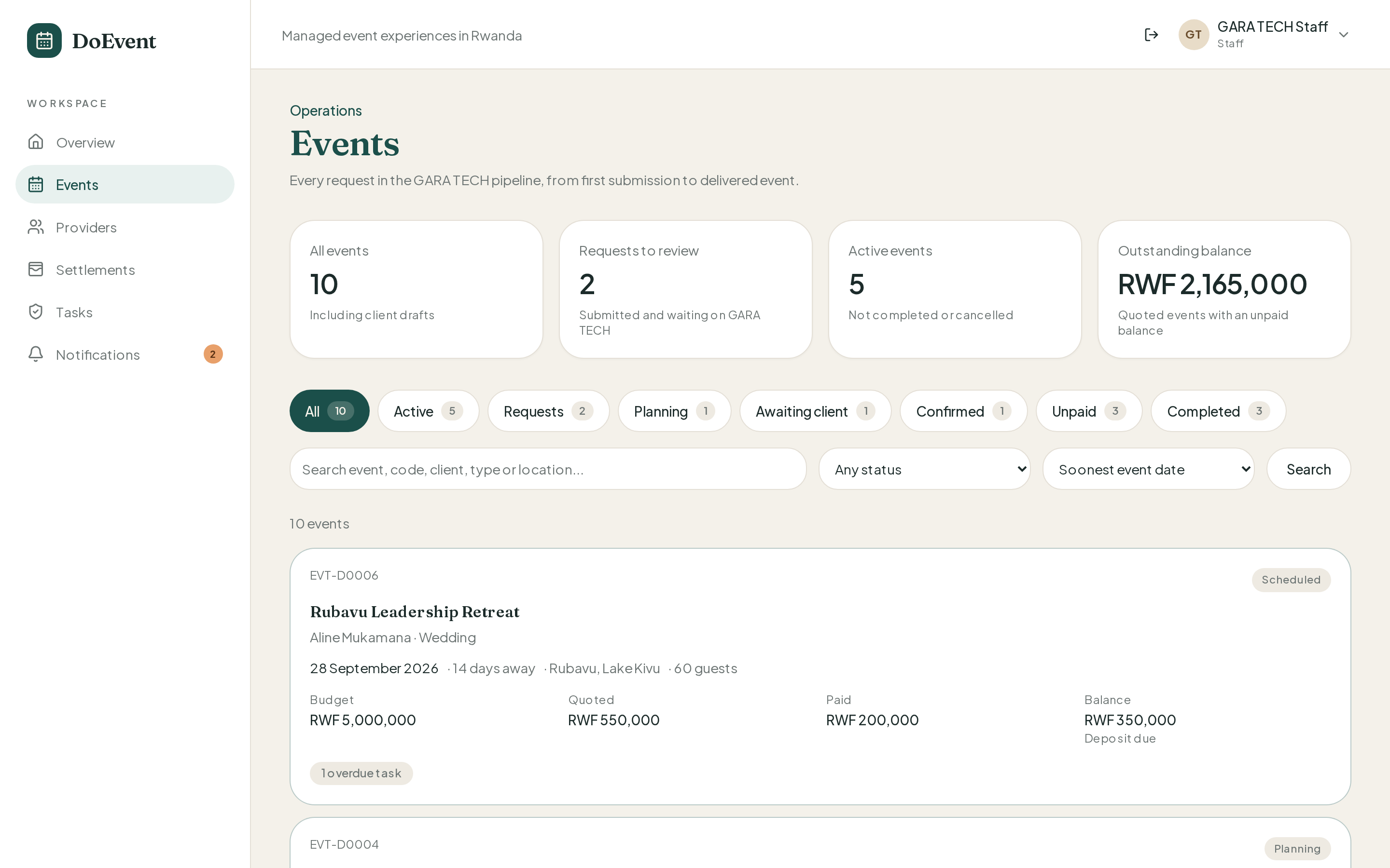 Operations events pipeline from first submission through delivered events