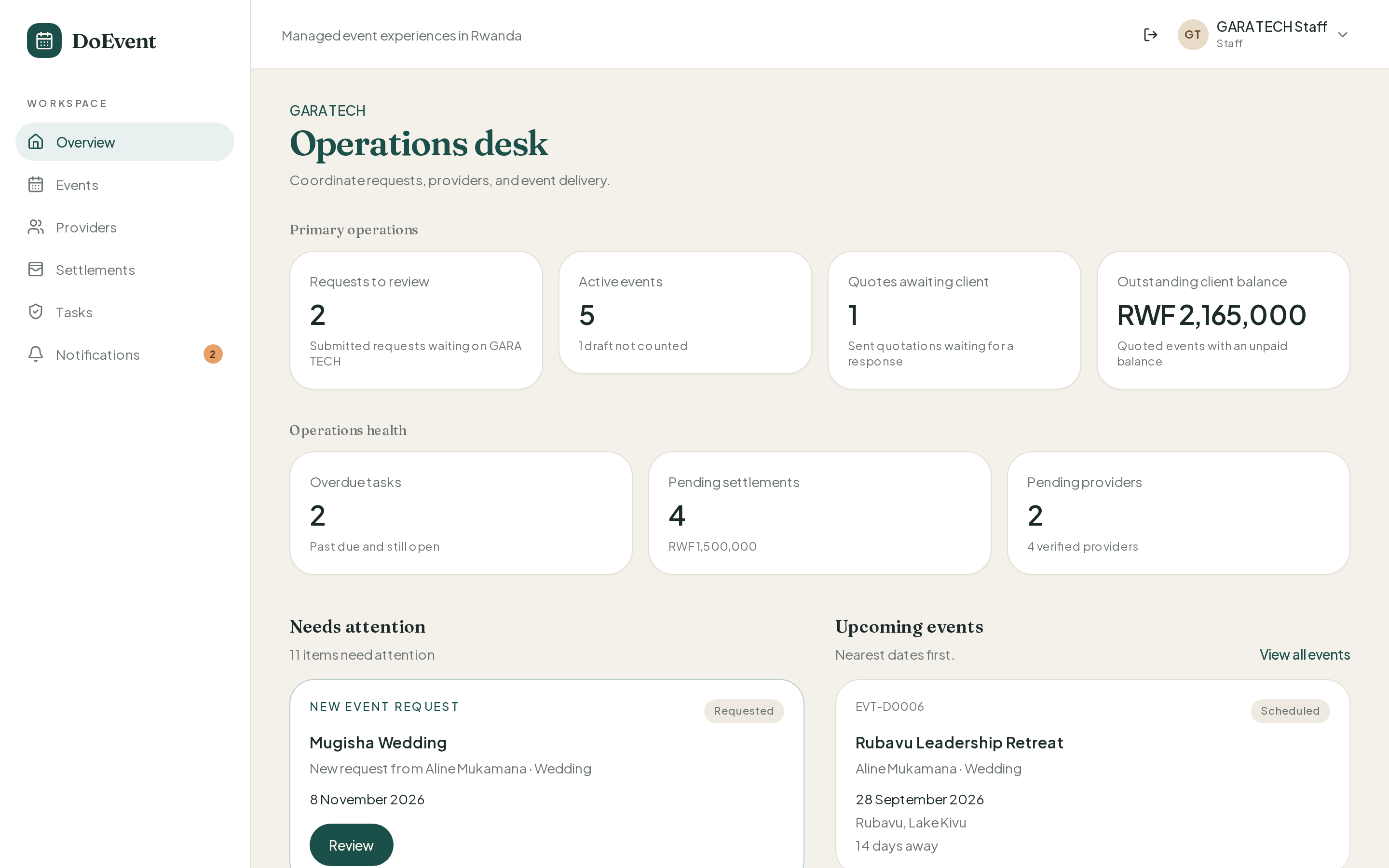 GARA TECH operations desk with requests to review, active events, and upcoming work